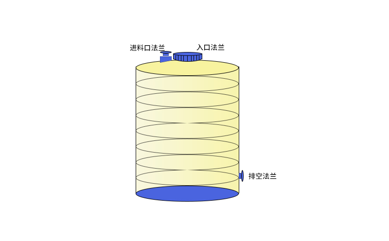 立式聚乙烯储罐效果图