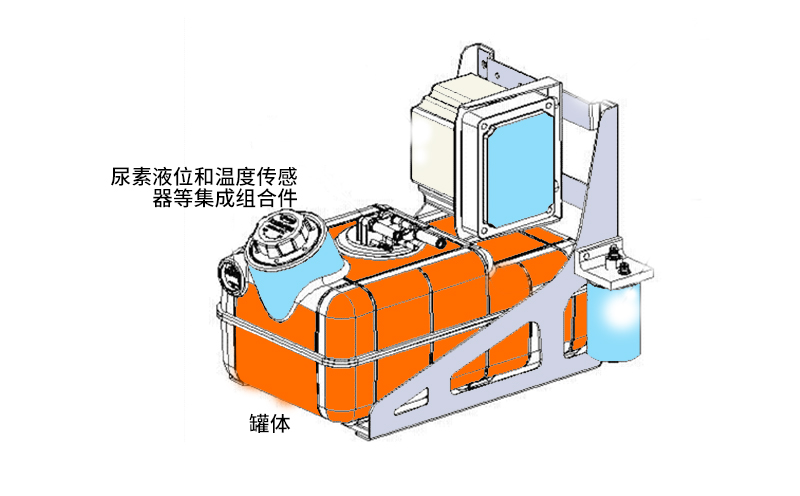 40L车用尿素箱工艺特点