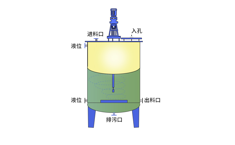 立式钢衬塑储罐细节结构