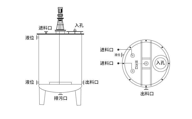 立式钢衬塑储罐基本结构